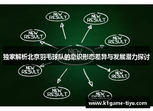独家解析北京羽毛球队的意识形态差异与发展潜力探讨