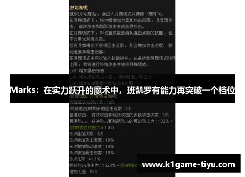 Marks：在实力跃升的魔术中，班凯罗有能力再突破一个档位