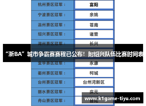 “浙BA”城市争霸赛赛程已公布！附绍兴队伍比赛时间表！